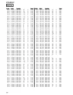 Preview for 62 page of Sony STR-DE997 - Fm Stereo/fm-am Receiver Service Manual