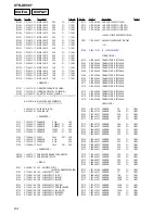 Preview for 64 page of Sony STR-DE997 - Fm Stereo/fm-am Receiver Service Manual