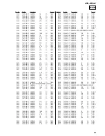 Preview for 69 page of Sony STR-DE997 - Fm Stereo/fm-am Receiver Service Manual