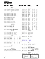 Preview for 72 page of Sony STR-DE997 - Fm Stereo/fm-am Receiver Service Manual