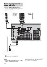 Предварительный просмотр 24 страницы Sony STR-DG1100 Operating Instructions Manual