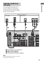 Предварительный просмотр 29 страницы Sony STR-DG1100 Operating Instructions Manual