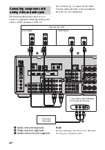 Предварительный просмотр 30 страницы Sony STR-DG1100 Operating Instructions Manual