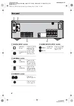 Preview for 8 page of Sony STR-DG300 Operating Instructions Manual