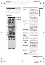 Preview for 9 page of Sony STR-DG300 Operating Instructions Manual