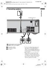 Preview for 13 page of Sony STR-DG300 Operating Instructions Manual