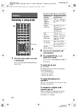 Preview for 22 page of Sony STR-DG300 Operating Instructions Manual