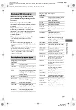 Preview for 37 page of Sony STR-DG300 Operating Instructions Manual