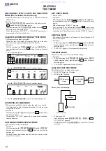 Preview for 12 page of Sony STR-DG510 Service Manual