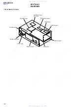 Preview for 14 page of Sony STR-DG510 Service Manual