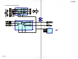 Preview for 17 page of Sony STR-DG510 Service Manual