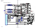 Preview for 20 page of Sony STR-DG510 Service Manual