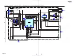 Preview for 27 page of Sony STR-DG510 Service Manual