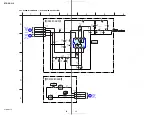 Preview for 36 page of Sony STR-DG510 Service Manual