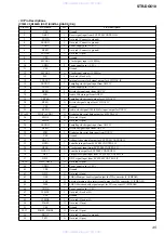 Preview for 45 page of Sony STR-DG510 Service Manual