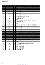 Preview for 46 page of Sony STR-DG510 Service Manual