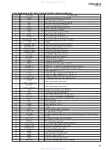 Preview for 47 page of Sony STR-DG510 Service Manual