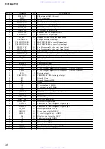 Preview for 48 page of Sony STR-DG510 Service Manual