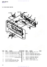 Preview for 50 page of Sony STR-DG510 Service Manual