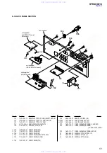 Preview for 51 page of Sony STR-DG510 Service Manual