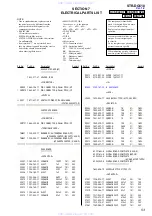 Preview for 53 page of Sony STR-DG510 Service Manual