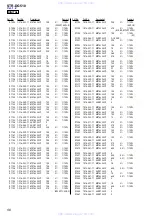 Preview for 56 page of Sony STR-DG510 Service Manual