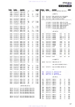 Preview for 57 page of Sony STR-DG510 Service Manual