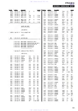 Preview for 59 page of Sony STR-DG510 Service Manual