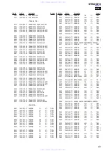 Preview for 61 page of Sony STR-DG510 Service Manual