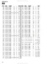 Preview for 62 page of Sony STR-DG510 Service Manual