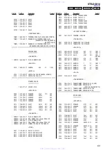 Preview for 63 page of Sony STR-DG510 Service Manual