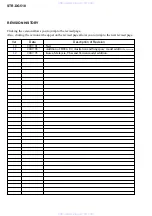 Preview for 66 page of Sony STR-DG510 Service Manual