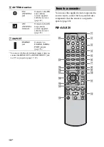 Предварительный просмотр 10 страницы Sony STR-DG520 Operating Instructions Manual