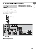 Предварительный просмотр 15 страницы Sony STR-DG520 Operating Instructions Manual