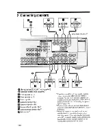 Preview for 16 page of Sony STR-DG600 - Multi Channel Av Receiver Operating Instructions Manual