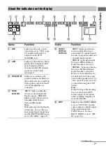 Предварительный просмотр 7 страницы Sony STR-DG710 Operating Instructions Manual