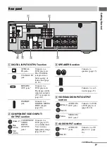 Предварительный просмотр 9 страницы Sony STR-DG710 Operating Instructions Manual