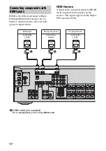 Предварительный просмотр 18 страницы Sony STR-DG710 Operating Instructions Manual