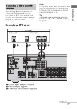 Предварительный просмотр 21 страницы Sony STR-DG710 Operating Instructions Manual