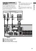 Предварительный просмотр 23 страницы Sony STR-DG710 Operating Instructions Manual