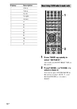 Предварительный просмотр 62 страницы Sony STR-DG710 Operating Instructions Manual