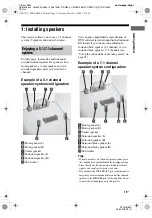 Preview for 15 page of Sony STR-DG800 Operating Instructions Manual