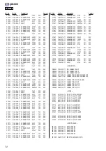 Preview for 72 page of Sony STR-DG800 Service Manual