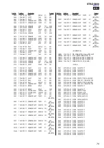 Preview for 79 page of Sony STR-DG800 Service Manual