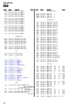 Preview for 86 page of Sony STR-DG800 Service Manual