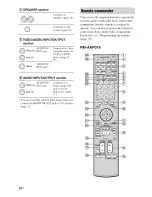 Preview for 10 page of Sony STR-DG810 Operating Instructions Manual