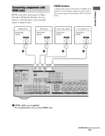 Предварительный просмотр 19 страницы Sony STR-DG810 Operating Instructions Manual