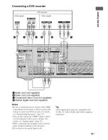 Preview for 23 page of Sony STR-DG810 Operating Instructions Manual