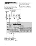 Предварительный просмотр 24 страницы Sony STR-DG810 Operating Instructions Manual