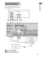 Предварительный просмотр 25 страницы Sony STR-DG810 Operating Instructions Manual